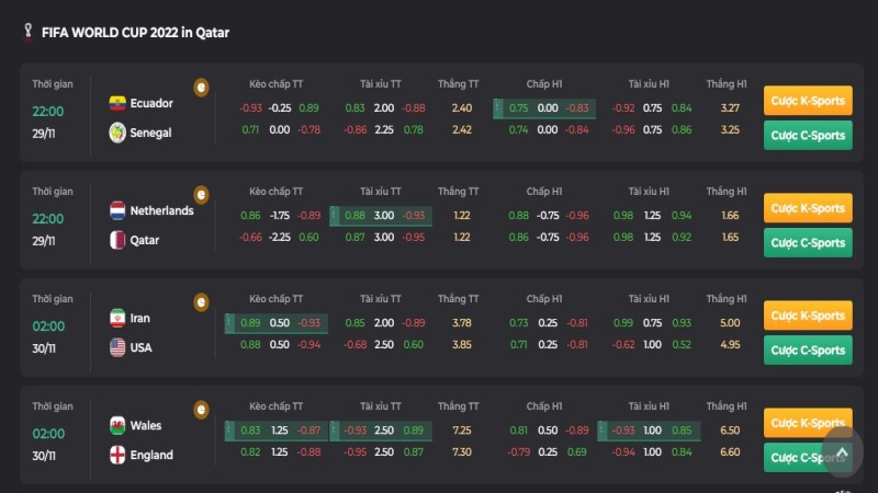 Hướng dẫn tham gia siêu thưởng 18.8% uk88