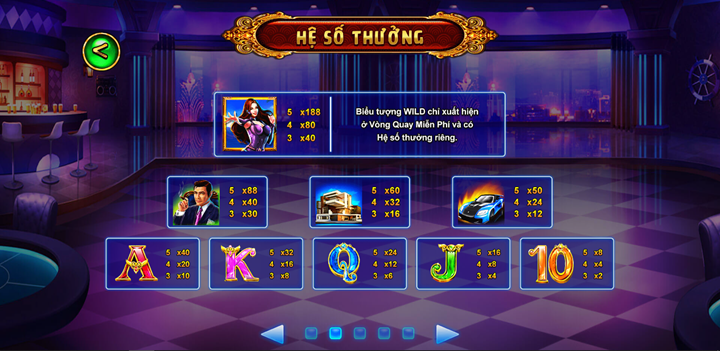 Luật chơi biệt đội mỹ nữ