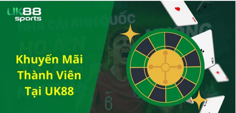 chú ý cần biết khi nhận thưởng khuyến mãi nạp lần đầu tại UK88